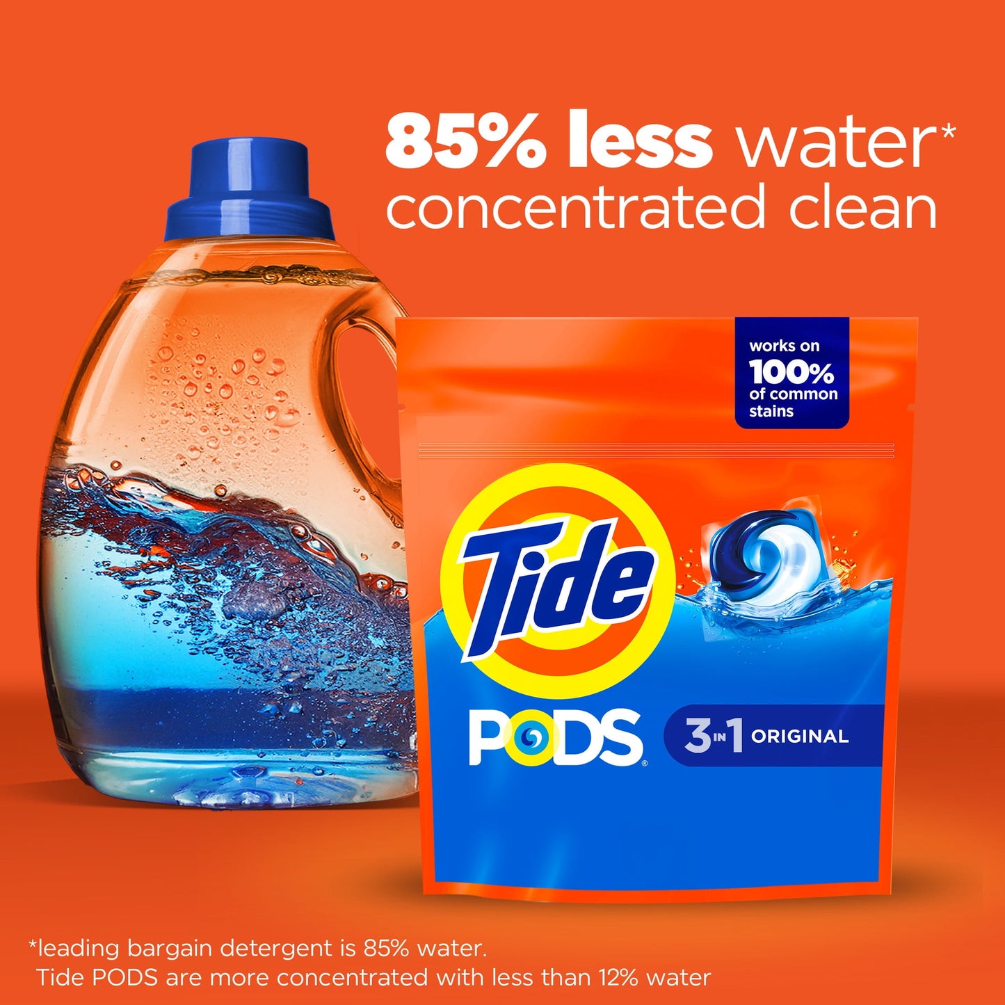 Tide PODS Laundry Detergent Soap Pacs, Original Scent, 16 Count