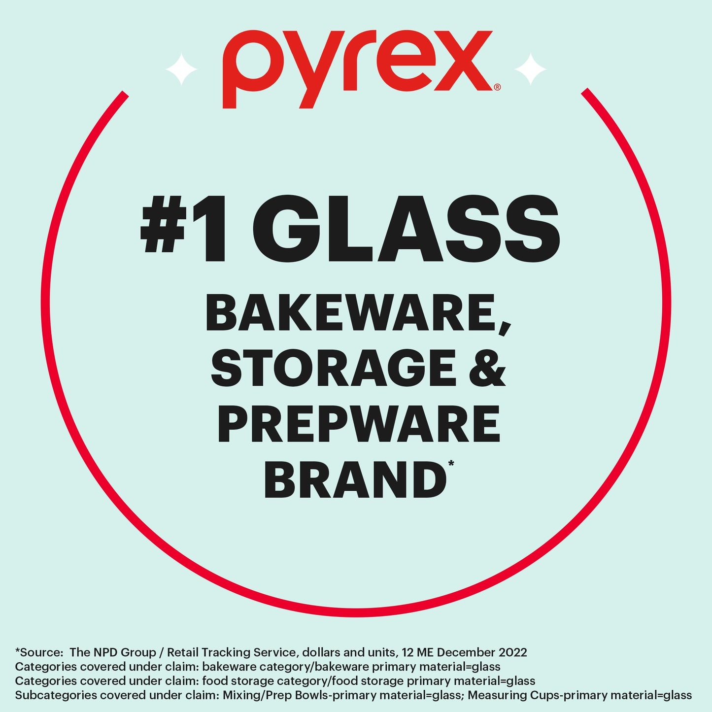 Pyrex 1-Cup Measuring Cup with Easy-Read Marks, Durable Glass, 8oz